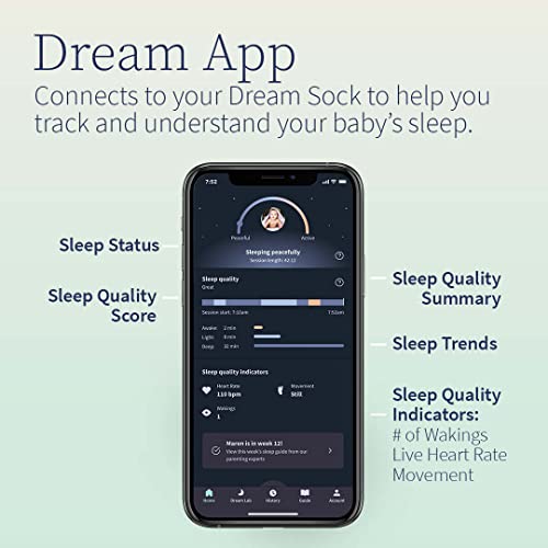 Owlet Dream Duo Smart Baby Monitor - HD Video and Wearable Dream Sock - View Heart Rate and Avg Oxygen as Sleep Quality Indicators, Mint
