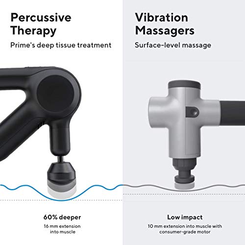 TheraGun Prime Quiet Deep Tissue Therapy Massage Gun - Bluetooth Enabled, Electric Percussion Massage Gun & Personal Massager for Pain Relief in Neck, Back, Leg, Shoulder and Body