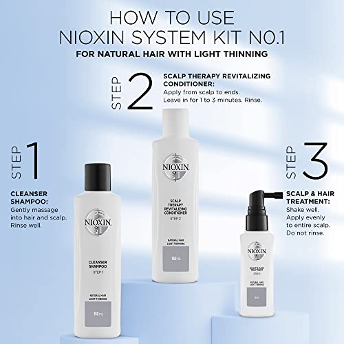 Nioxin System Kit 1, Hair Strengthening & Thickening Treatment, Treats & Hydrates Sensitive or Dry Scalp, Reduces Hair Breakage, For Natural Hair with Light Thinning, Full Size (3 Month Supply)