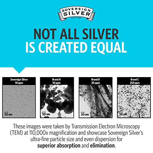 Sovereign Silver Bio-Active Silver Hydrosol for Immune Support - Colloidal Silver Liquid