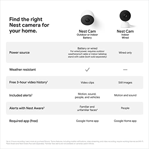 Google Nest Cam Outdoor or Indoor, Battery - 2nd Generation - 1 Pack