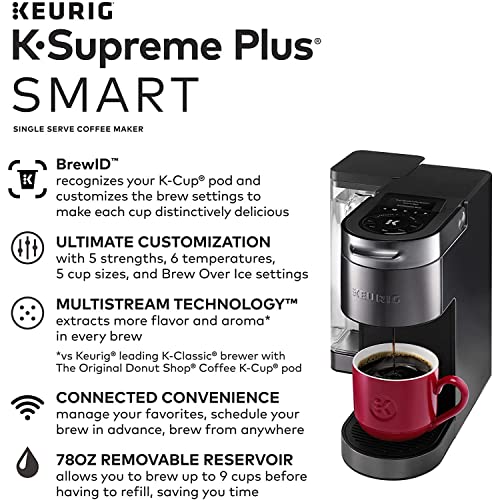 Keurig Supreme Plus Smart Single Serve K-Cup Pod Coffee Maker