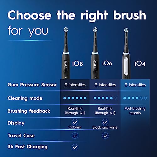 Oral-B TOOTHBRUSH